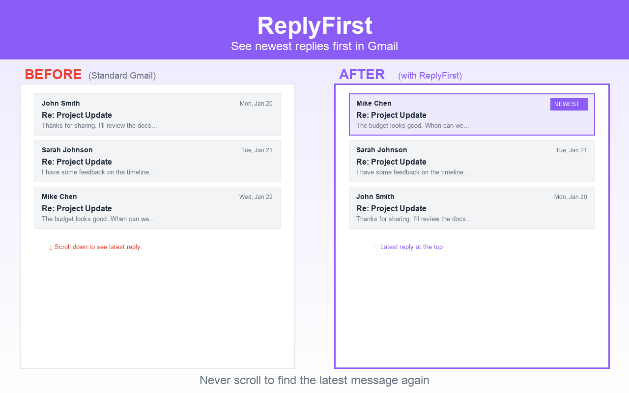 ReplyFirst in action